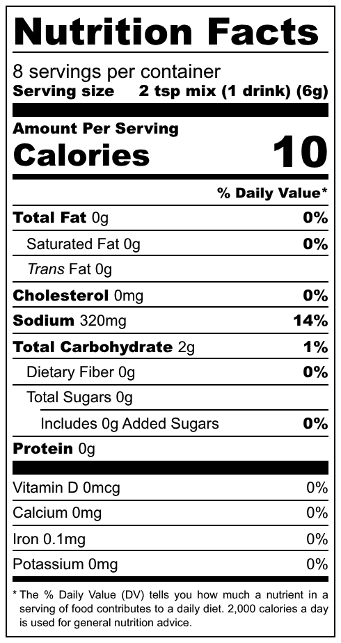 bloody mary nutrition facts