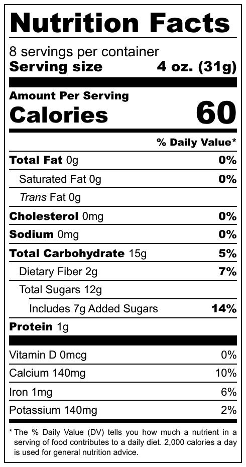 margarita  nutrition facts