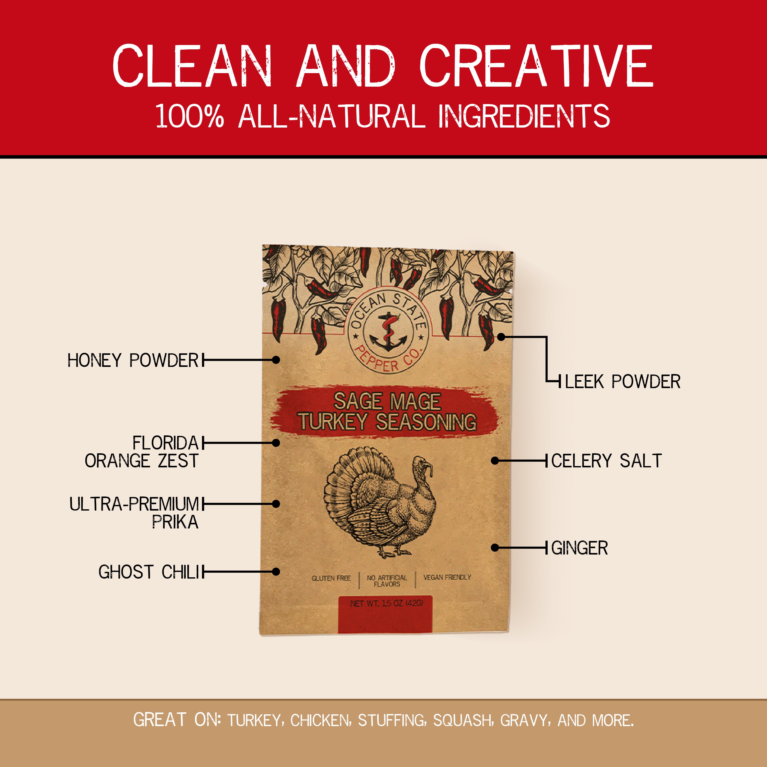 Sage Mage Turkey Seasoning